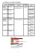 Preview for 17 page of Icom IC-F2000 series Service Manual