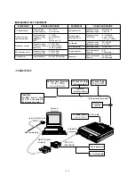Preview for 13 page of Icom IC-F210 Service Manual