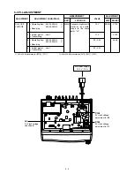 Предварительный просмотр 15 страницы Icom IC-F210 Service Manual