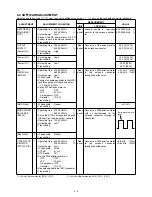 Предварительный просмотр 16 страницы Icom IC-F210 Service Manual