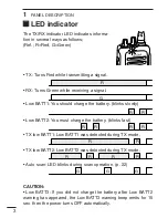 Preview for 10 page of Icom IC-F21GM Instruction Manual