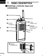 Preview for 6 page of Icom IC-F22SR Instruction Manual