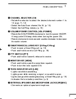 Предварительный просмотр 7 страницы Icom IC-F22SR Instruction Manual