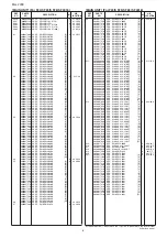 Предварительный просмотр 7 страницы Icom IC-F24/S Service  Manual Addendum