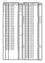 Предварительный просмотр 9 страницы Icom IC-F24/S Service  Manual Addendum