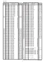 Preview for 11 page of Icom IC-F24/S Service  Manual Addendum