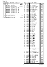 Предварительный просмотр 12 страницы Icom IC-F24/S Service  Manual Addendum