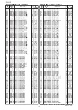 Предварительный просмотр 14 страницы Icom IC-F24/S Service  Manual Addendum