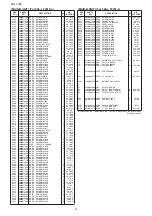 Предварительный просмотр 15 страницы Icom IC-F24/S Service  Manual Addendum