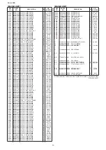 Preview for 29 page of Icom IC-F24/S Service  Manual Addendum