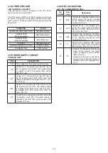 Preview for 55 page of Icom IC-F24/S Service  Manual Addendum