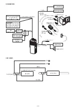 Preview for 60 page of Icom IC-F24/S Service  Manual Addendum