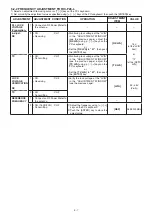 Предварительный просмотр 63 страницы Icom IC-F24/S Service  Manual Addendum