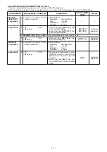 Preview for 67 page of Icom IC-F24/S Service  Manual Addendum