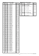 Preview for 71 page of Icom IC-F24/S Service  Manual Addendum