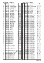 Preview for 72 page of Icom IC-F24/S Service  Manual Addendum