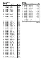 Preview for 76 page of Icom IC-F24/S Service  Manual Addendum