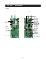 Preview for 5 page of Icom IC-F24 Service Manual