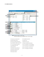 Preview for 16 page of Icom IC-F24 Service Manual