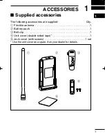 Предварительный просмотр 5 страницы Icom IC-F25 Instruction Manual