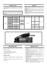 Предварительный просмотр 2 страницы Icom IC-F2610 Service Manual