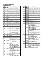 Предварительный просмотр 13 страницы Icom IC-F2610 Service Manual