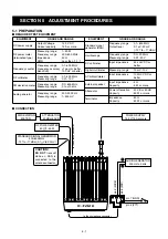 Предварительный просмотр 14 страницы Icom IC-F2610 Service Manual