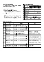 Preview for 15 page of Icom IC-F2610 Service Manual