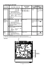 Preview for 17 page of Icom IC-F2610 Service Manual