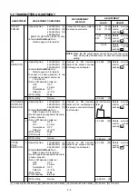 Предварительный просмотр 18 страницы Icom IC-F2610 Service Manual