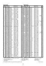 Предварительный просмотр 26 страницы Icom IC-F2610 Service Manual