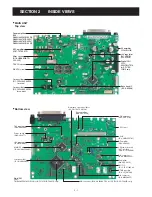 Предварительный просмотр 5 страницы Icom IC-F2721 Service Manual