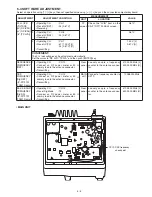 Предварительный просмотр 19 страницы Icom IC-F2721 Service Manual