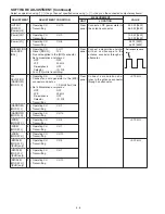 Предварительный просмотр 20 страницы Icom IC-F2721 Service Manual