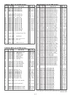 Предварительный просмотр 24 страницы Icom IC-F2721 Service Manual