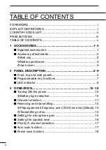 Preview for 6 page of Icom IC-F27SR Instruction Manual