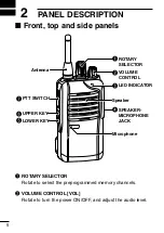 Предварительный просмотр 12 страницы Icom IC-F27SR Instruction Manual