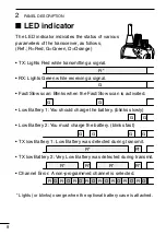 Preview for 16 page of Icom IC-F27SR Instruction Manual