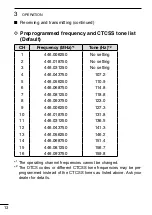 Предварительный просмотр 20 страницы Icom IC-F27SR Instruction Manual