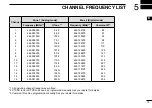 Preview for 13 page of Icom IC-F29DR Instruction Manual