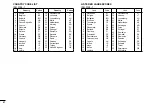 Preview for 62 page of Icom IC-F29DR Instruction Manual