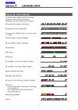 Предварительный просмотр 7 страницы Icom IC-F29DR2 Operating Instructions Manual