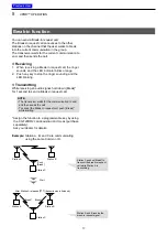 Предварительный просмотр 18 страницы Icom IC-F29DR2 Operating Instructions Manual