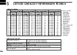 Preview for 40 page of Icom IC-F29DR3 Basic Manual