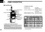 Preview for 34 page of Icom IC-F29SDR Basic Manual