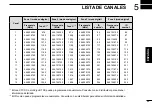 Preview for 43 page of Icom IC-F29SDR Basic Manual