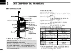 Предварительный просмотр 48 страницы Icom IC-F29SDR Basic Manual