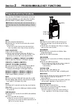 Preview for 5 page of Icom IC-F29SR2 Operating Manual