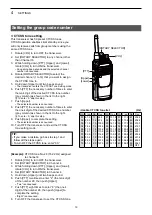 Предварительный просмотр 14 страницы Icom IC-F29SR2 Operating Manual