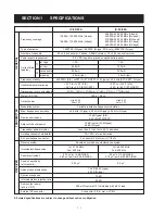 Preview for 4 page of Icom IC-F3 Service Manual